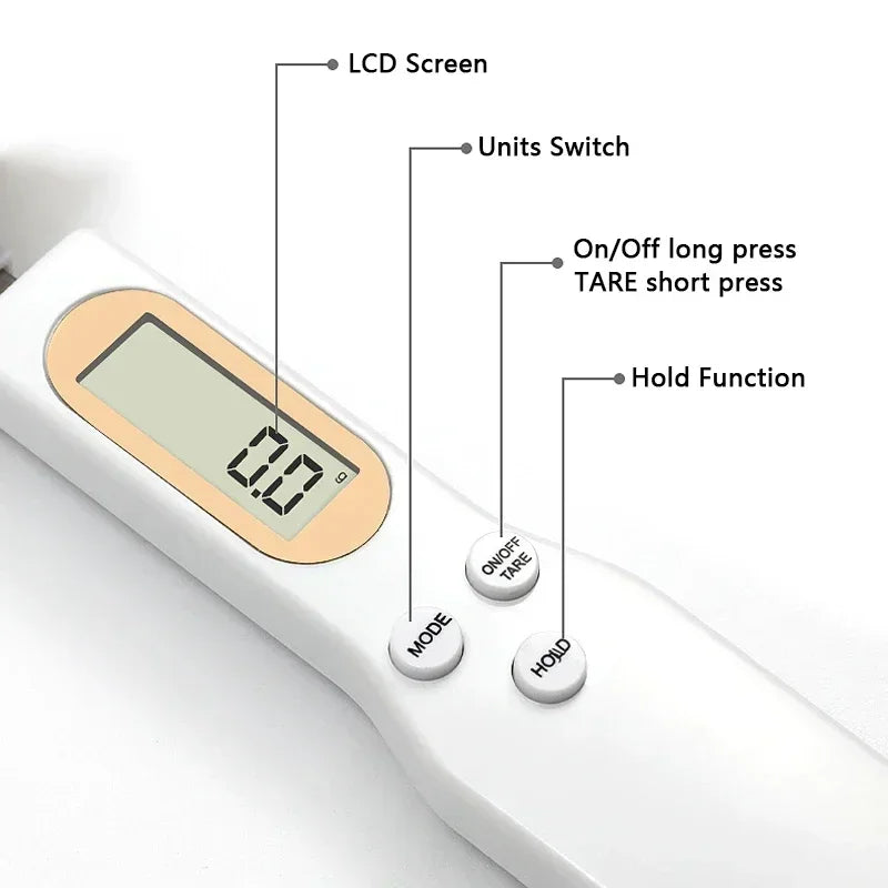 Electronic Measuring Spoon